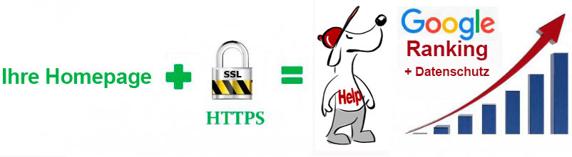 SSL Verschlüsserung und Google Ranking 