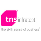 TNS Infratest Holding GmbH & Co. KG